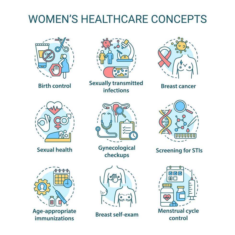 Conjunto de iconos de conceptos de salud de las mujeres vector