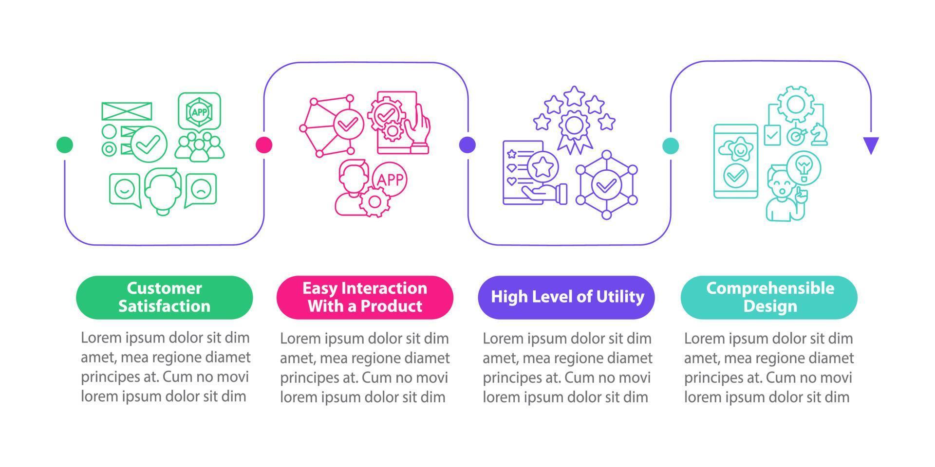 Application usage vector infographic template