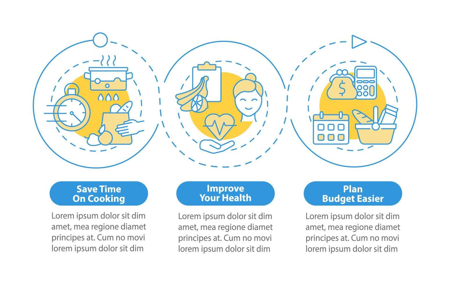 razones para la planificación de la dieta plantilla de infografía vectorial vector