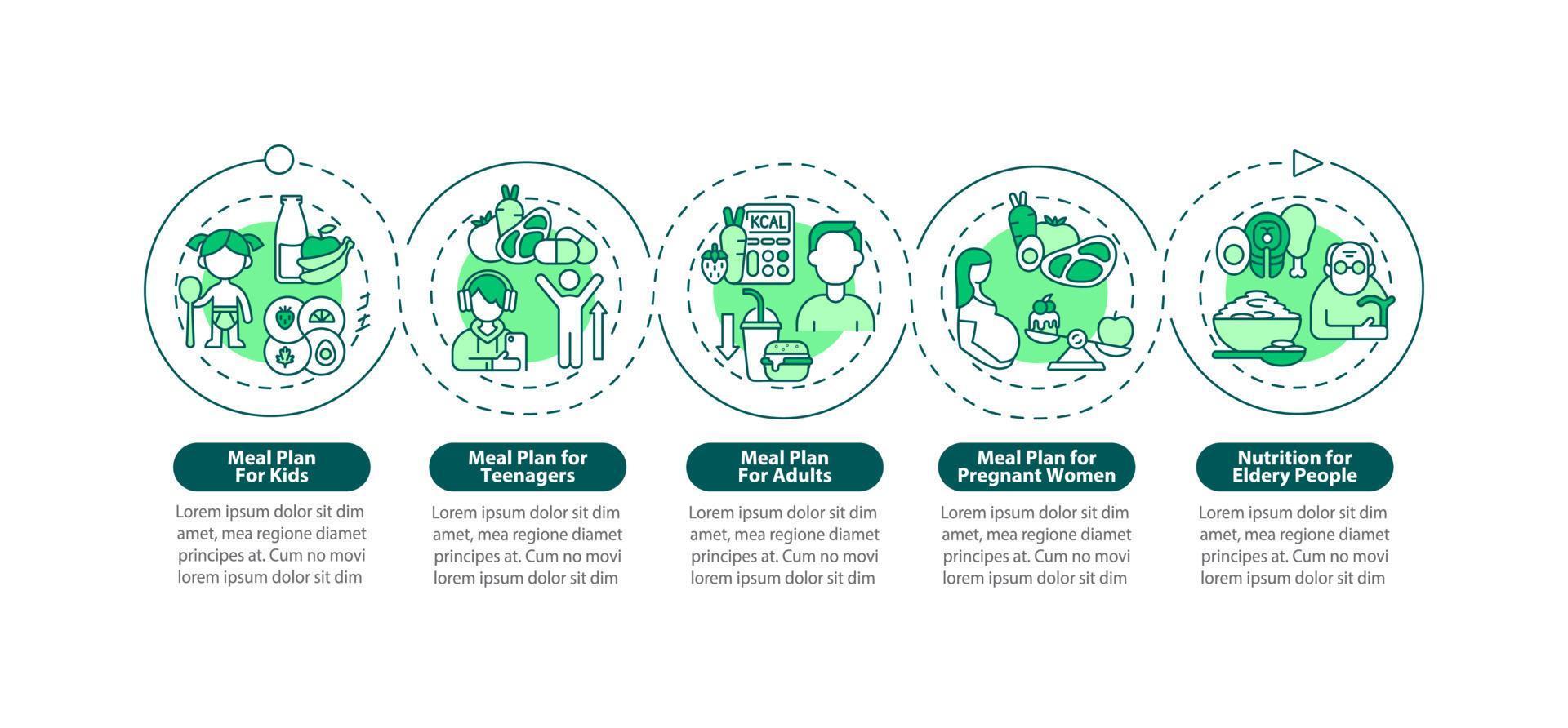 plan de dieta para varios grupos de edad plantilla de infografía vectorial vector