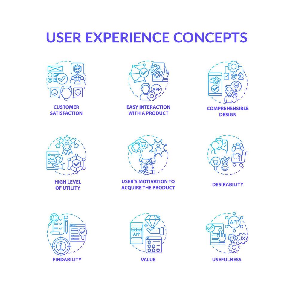 conjunto de iconos de concepto de experiencia de usuario vector