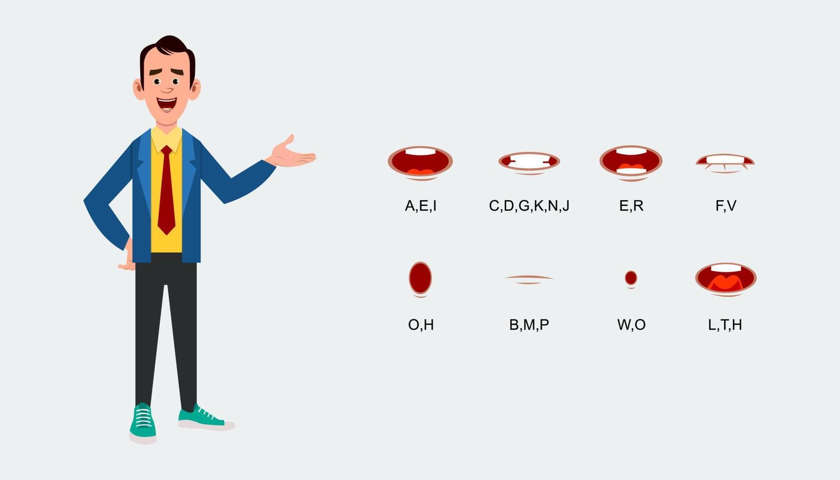 hoja de expresión de sincronización de labios de personajes para animación. vector