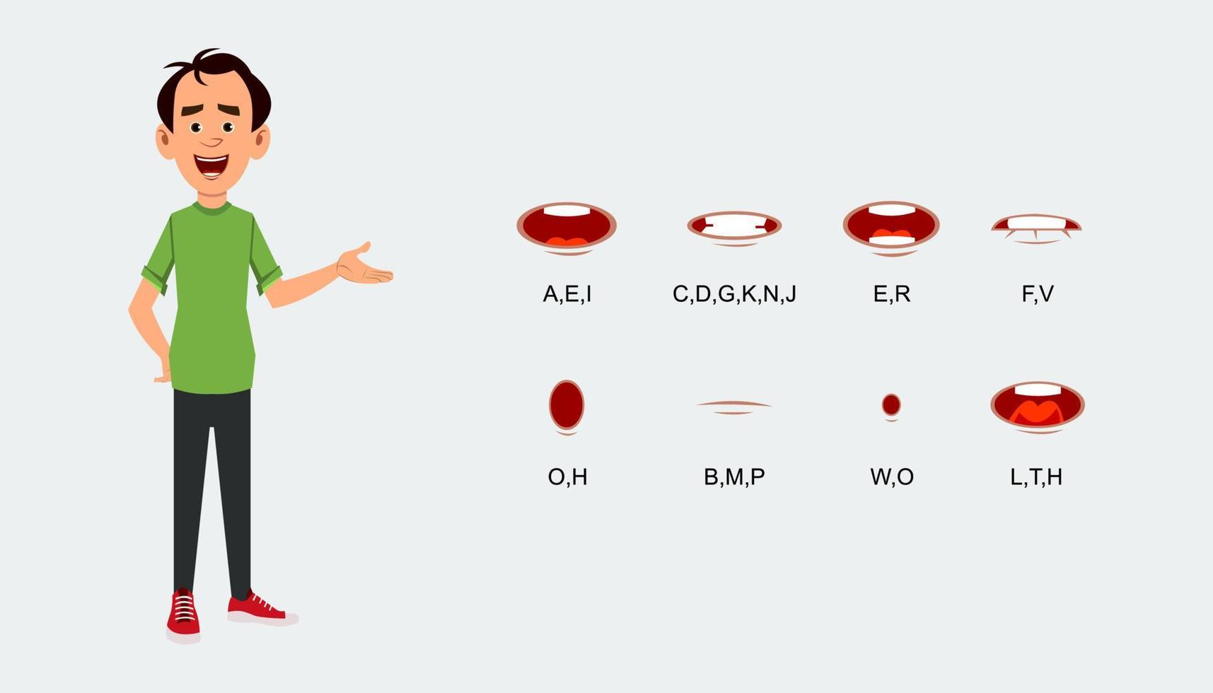 expresión de sincronización de labios de personaje configurada para animación. vector