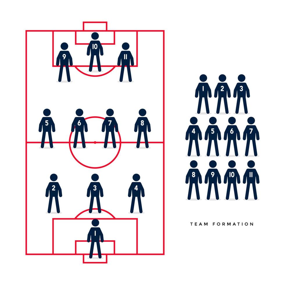 Stick Figures of Soccer or Football Player in Formation. vector