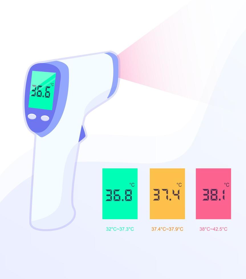 Motwane Infrared Thermal Temperature Gun, For Hospital and Clinic