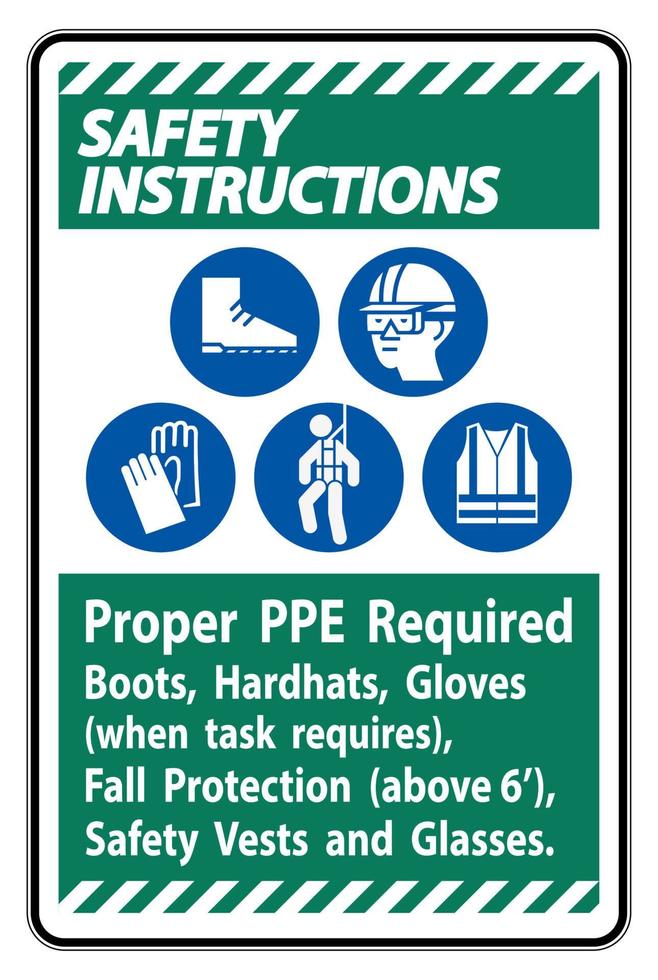 las instrucciones de seguridad firman las botas, cascos y guantes que requieren ppe adecuados cuando la tarea requiera protección contra caídas con símbolos de ppe vector