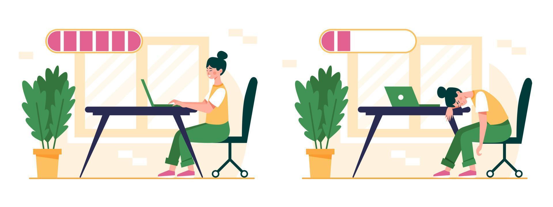 Set of happy and exhausted female office worker with full and low battery charge indicator. Burnout concept with energetic and tired woman and life energy indication. Flat vector illustration.