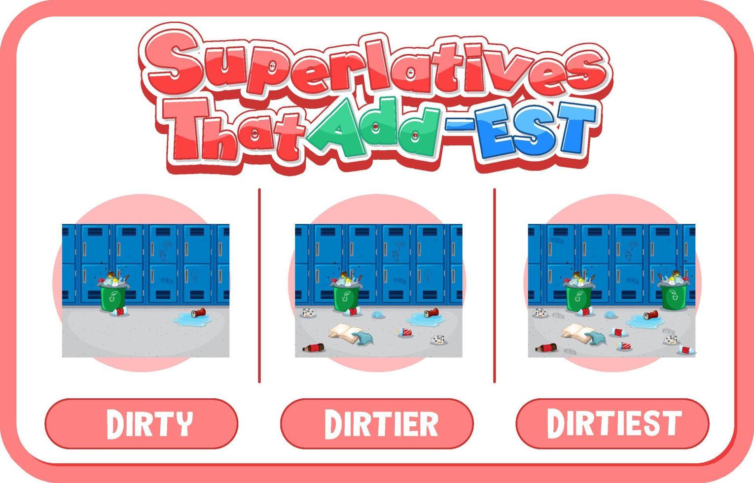 Comparative and Superlative Adjectives for word dirty 3583637 Vector