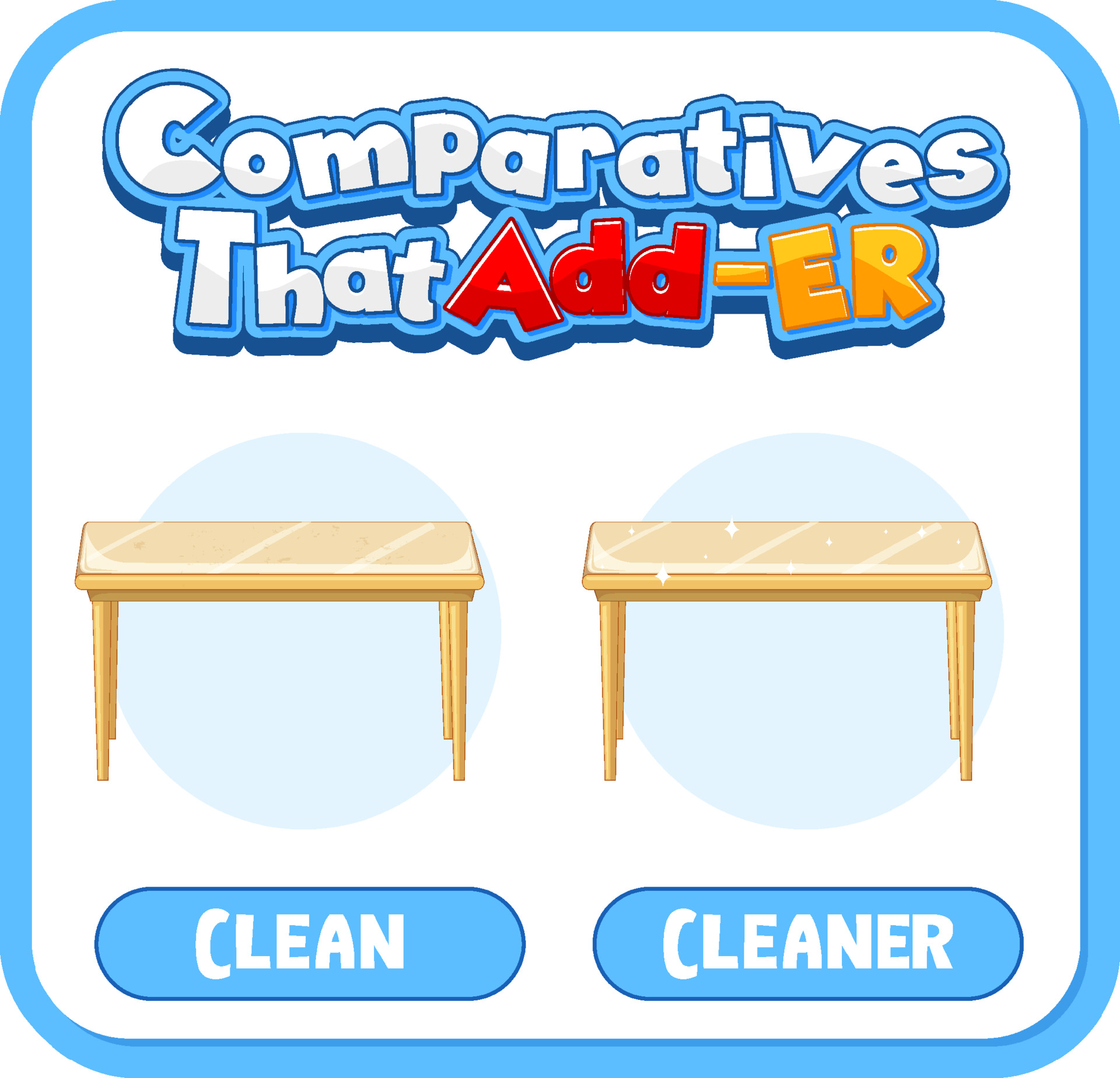 Comparative and Superlative Adjectives for word clean 3583669 Vector