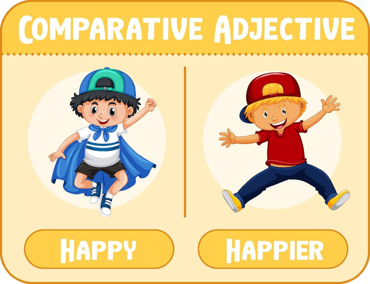 Comparative adjectives for word happy vector