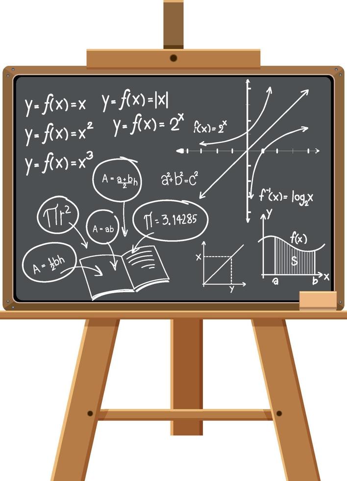 Math formula on blackboard isolated vector