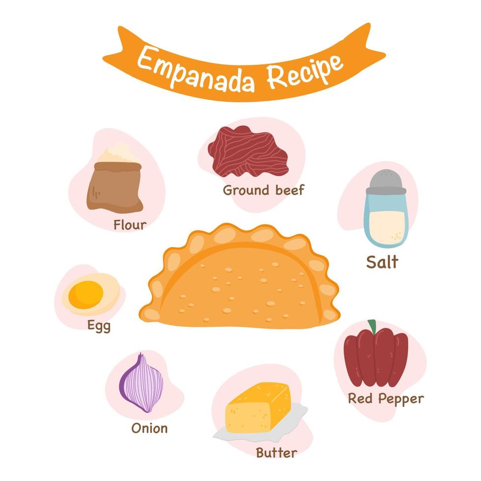 Receta de empanadas con dibujos animados de ingredientes vector