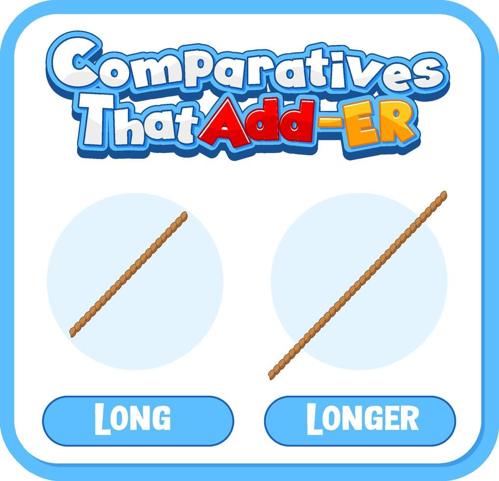 Comparative adjectives for word long vector