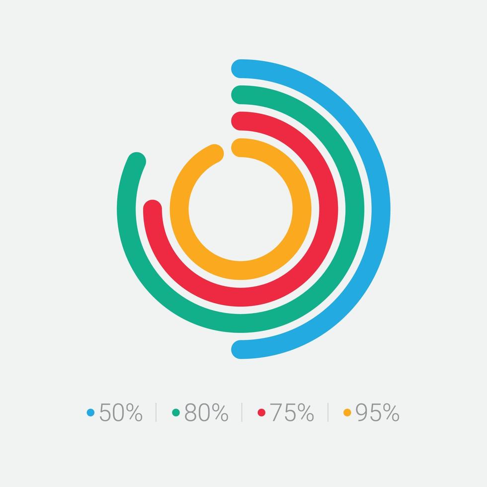 diagrama de círculo de porcentaje de su visual de datos vector