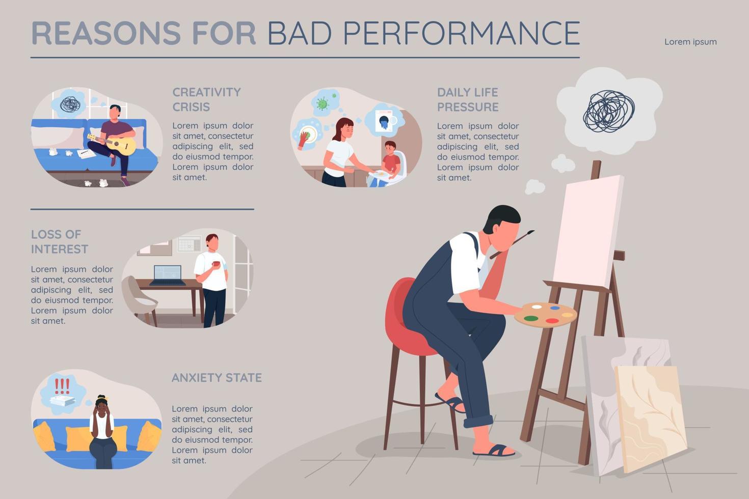 Reasons for bad performance flat color vector infographic template. Poster with text, PPT page concept design with cartoon characters. Creative data visualization. Info banner idea