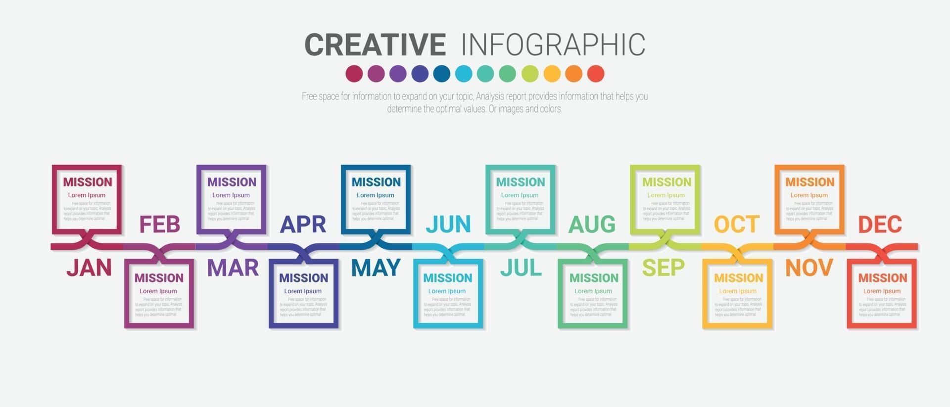 Línea de tiempo de 12 meses, infografías de diseño de planificador de todo el mes. vector