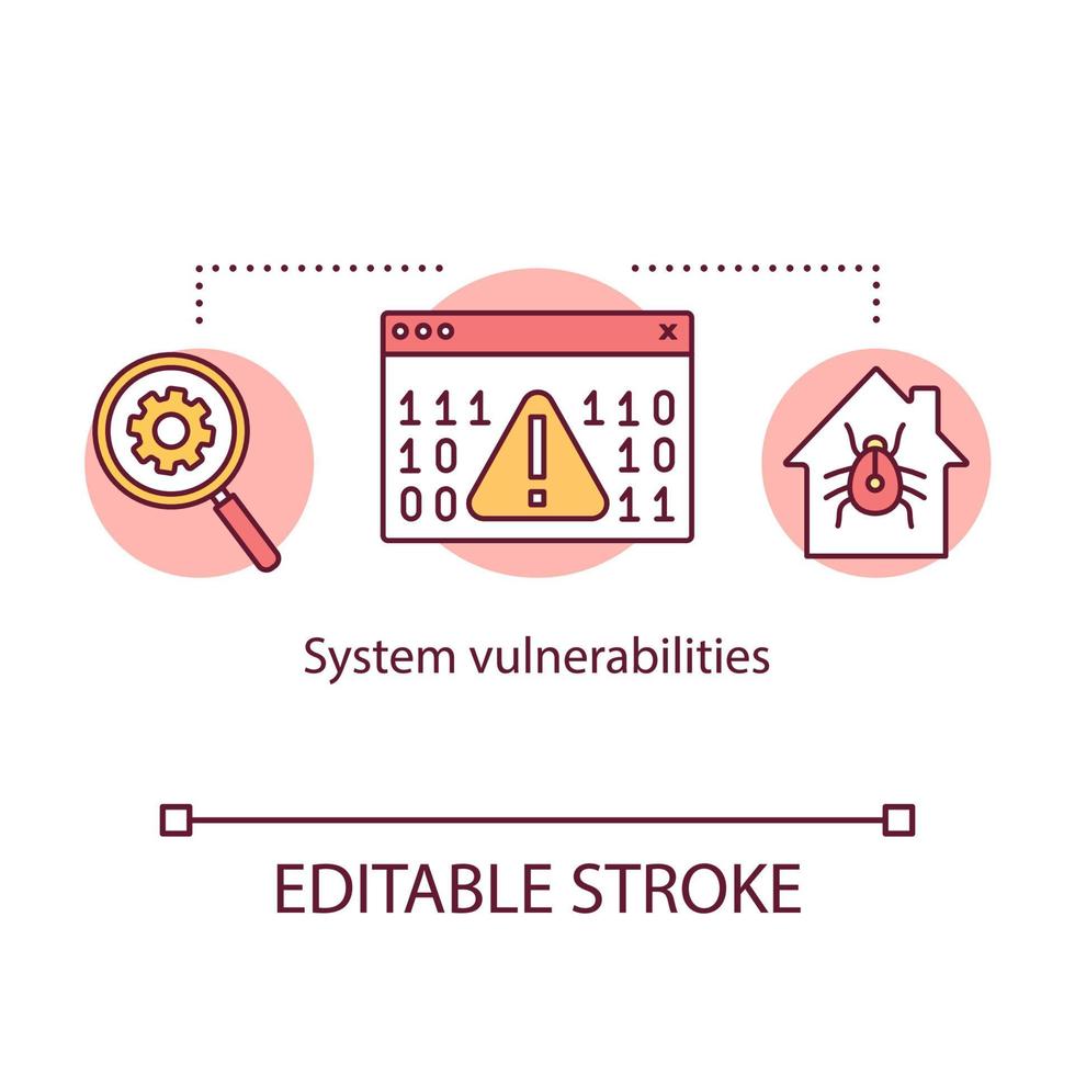 System vulnerabilities concept icon vector