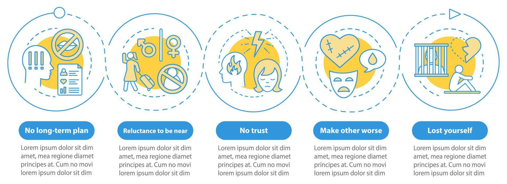 Relationships problems vector infographic template