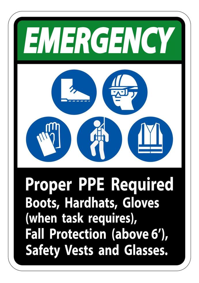 Emergency Sign Proper PPE Required Boots, Hardhats, Gloves When Task Requires Fall Protection With PPE Symbols vector