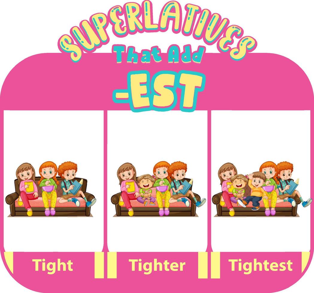 Comparative and Superlative Adjectives for word tight vector