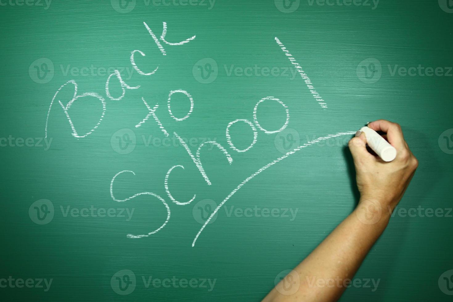 Green Back to School Themed Background Image photo