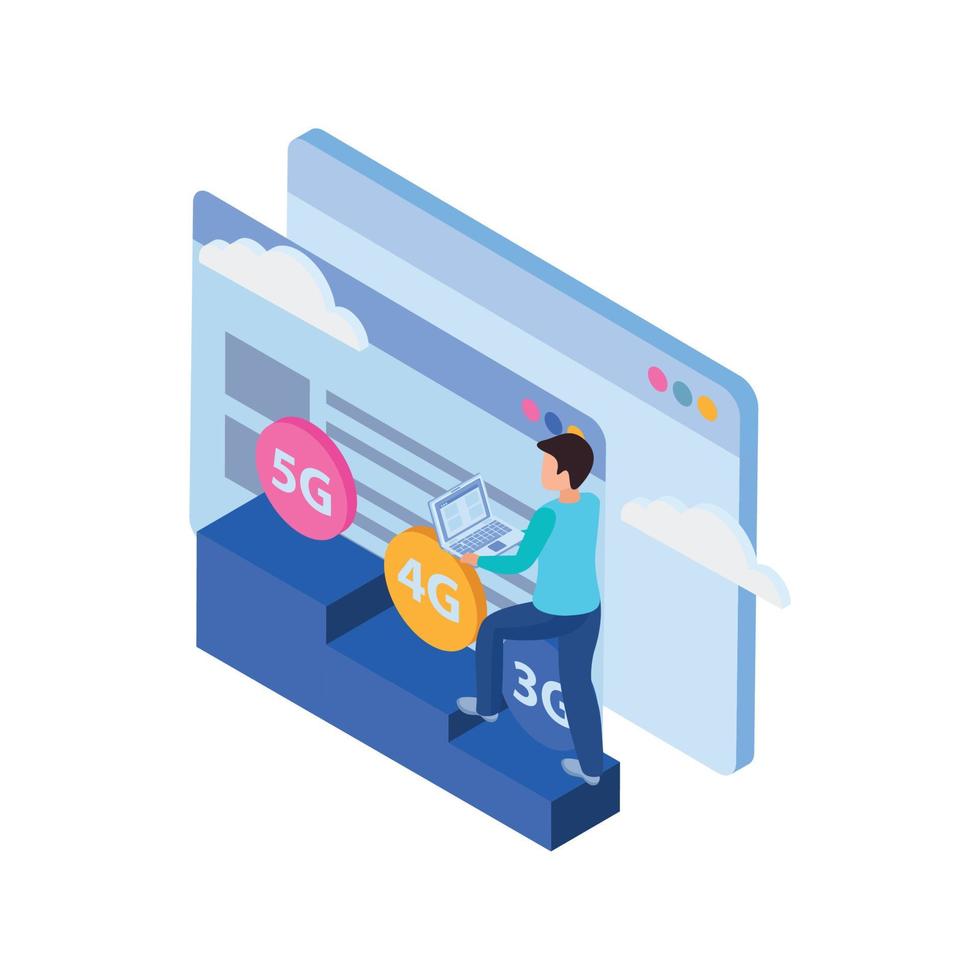 Steps To 5G Composition vector