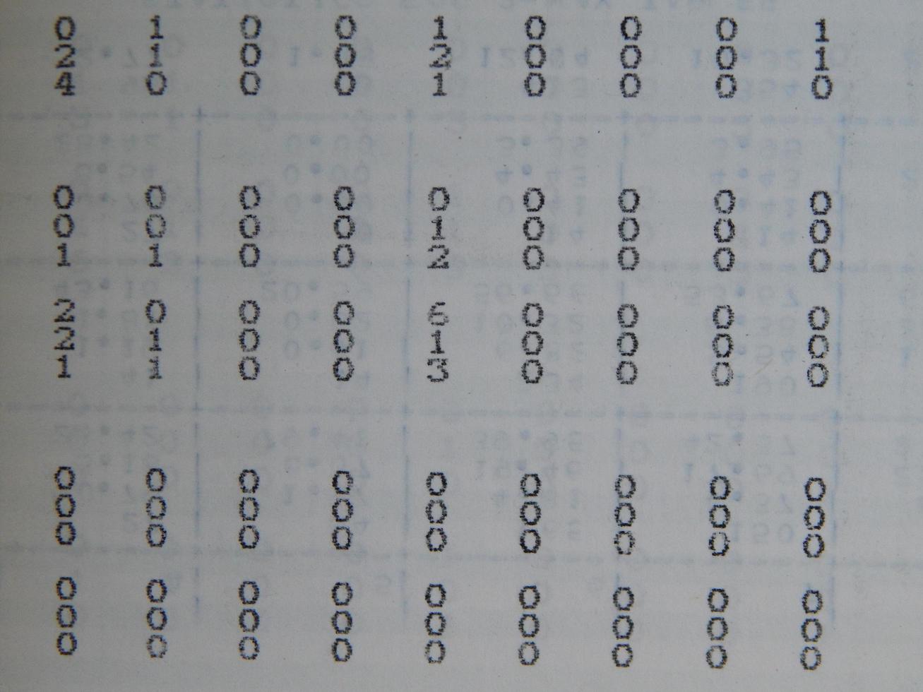 gráficos científicos, cardiogramas y cálculos matemáticos foto