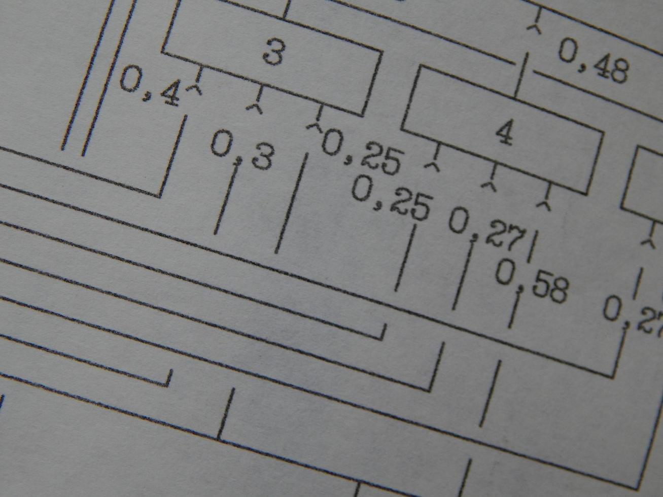 Scientific charts, cardiograms and mathematical calculations photo