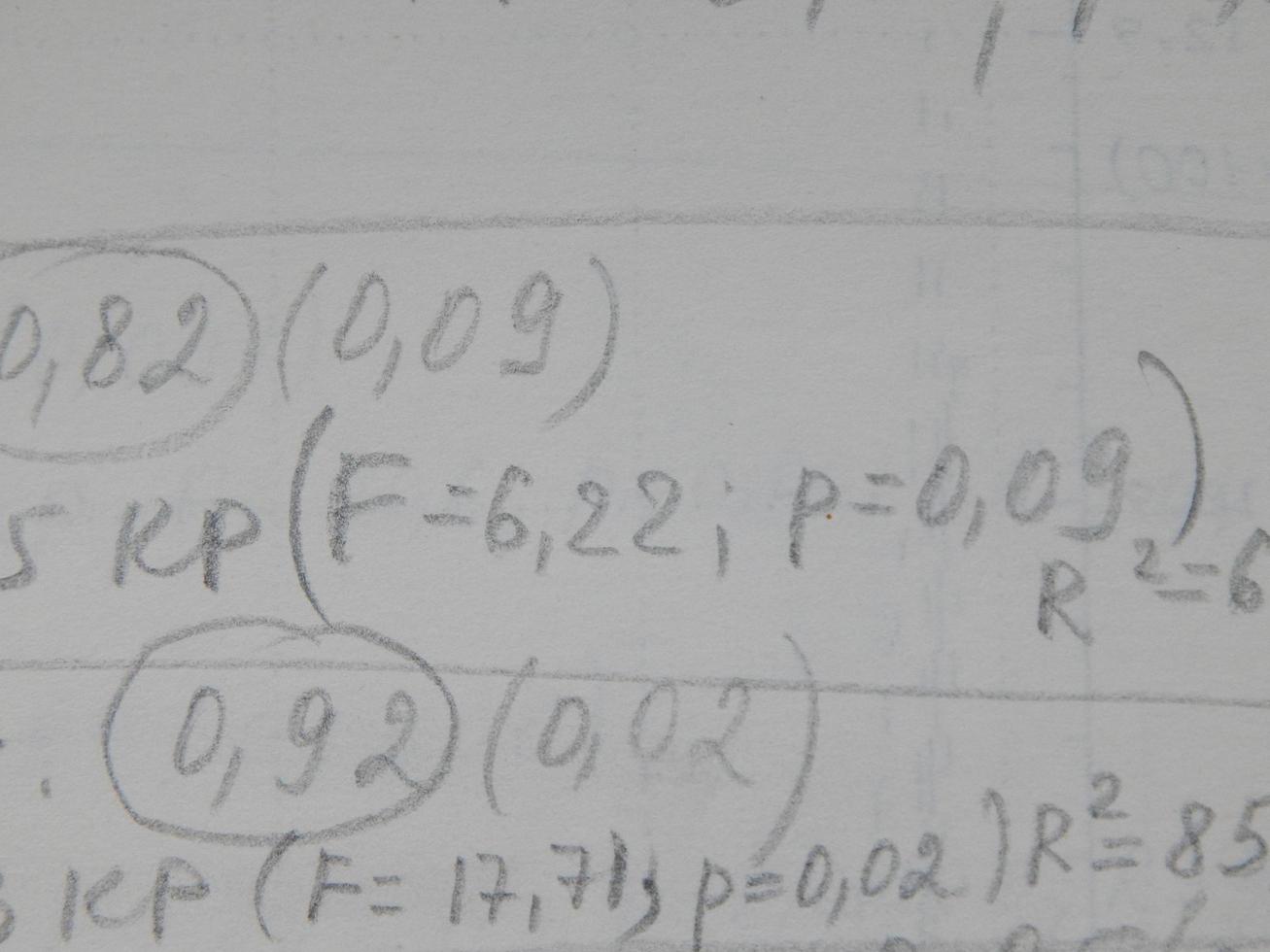Scientific charts, cardiograms and mathematical calculations photo