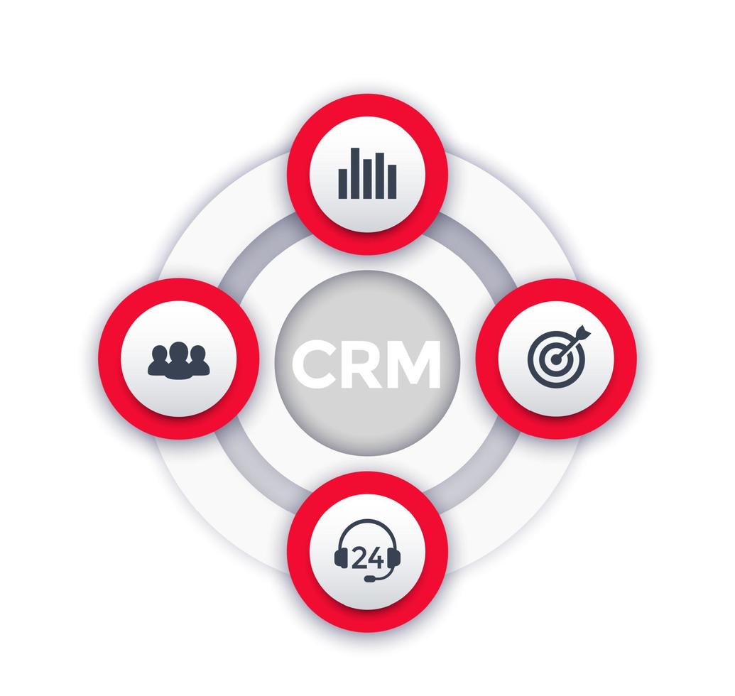 CRM, customer relationship management vector infographics
