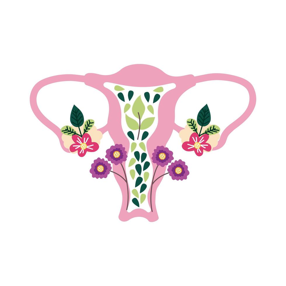 vagina with purple flowers vector