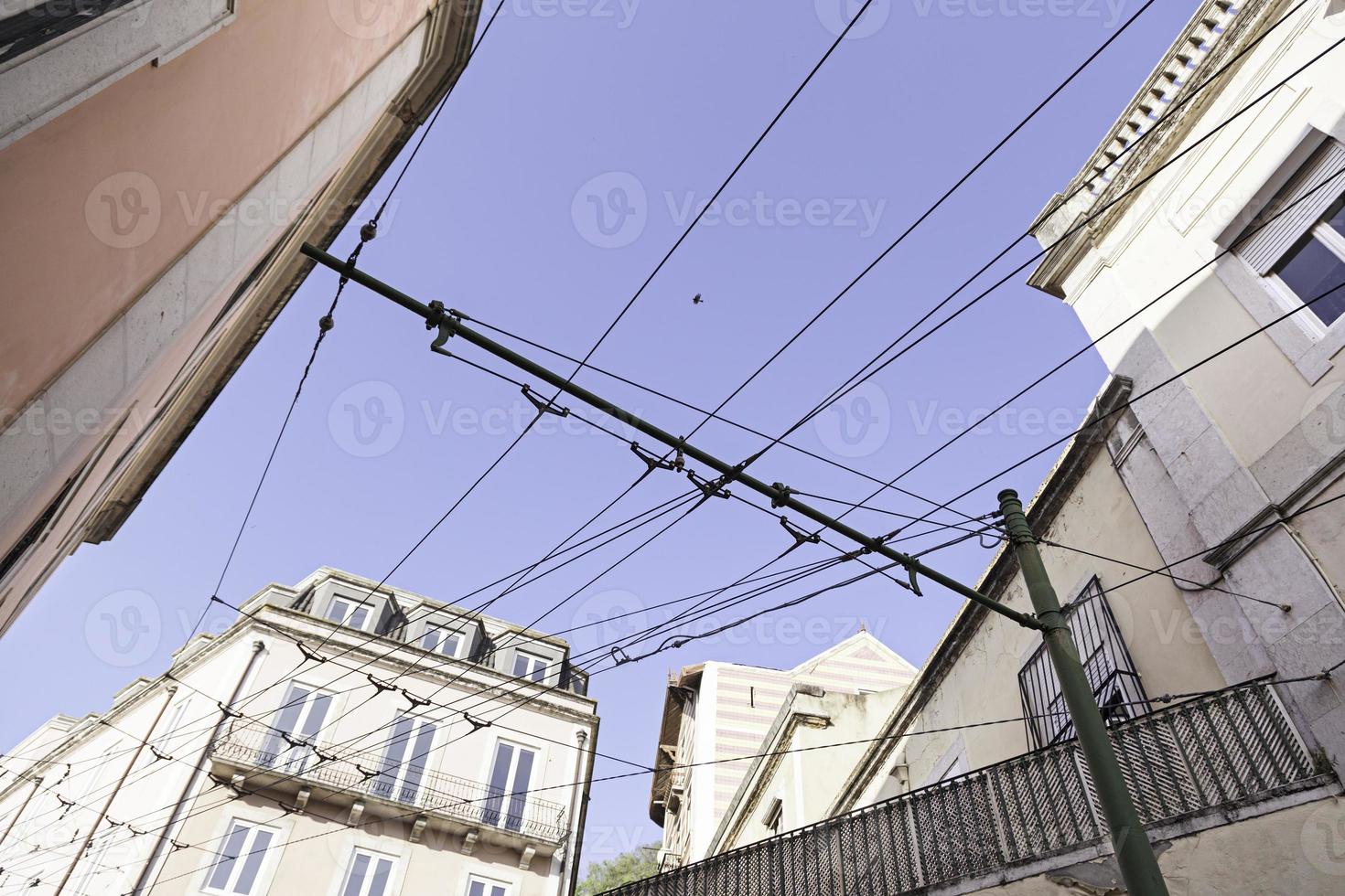 Streets of Lisbon typical cable tram photo