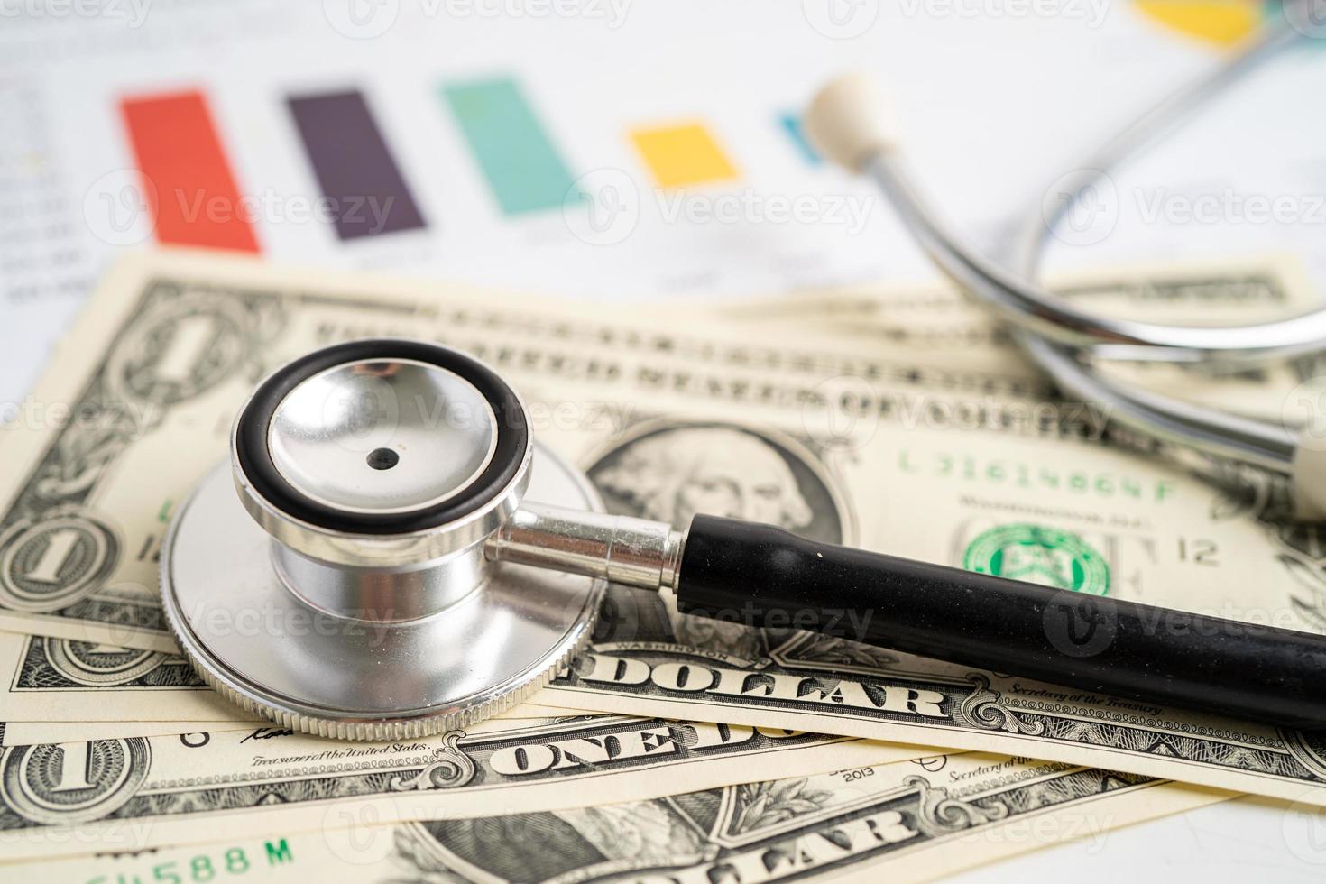 Stethoscope on US dollar banknotes, Finance, Account, Statistics, Analytic research data and Business company  medical health meeting concept photo