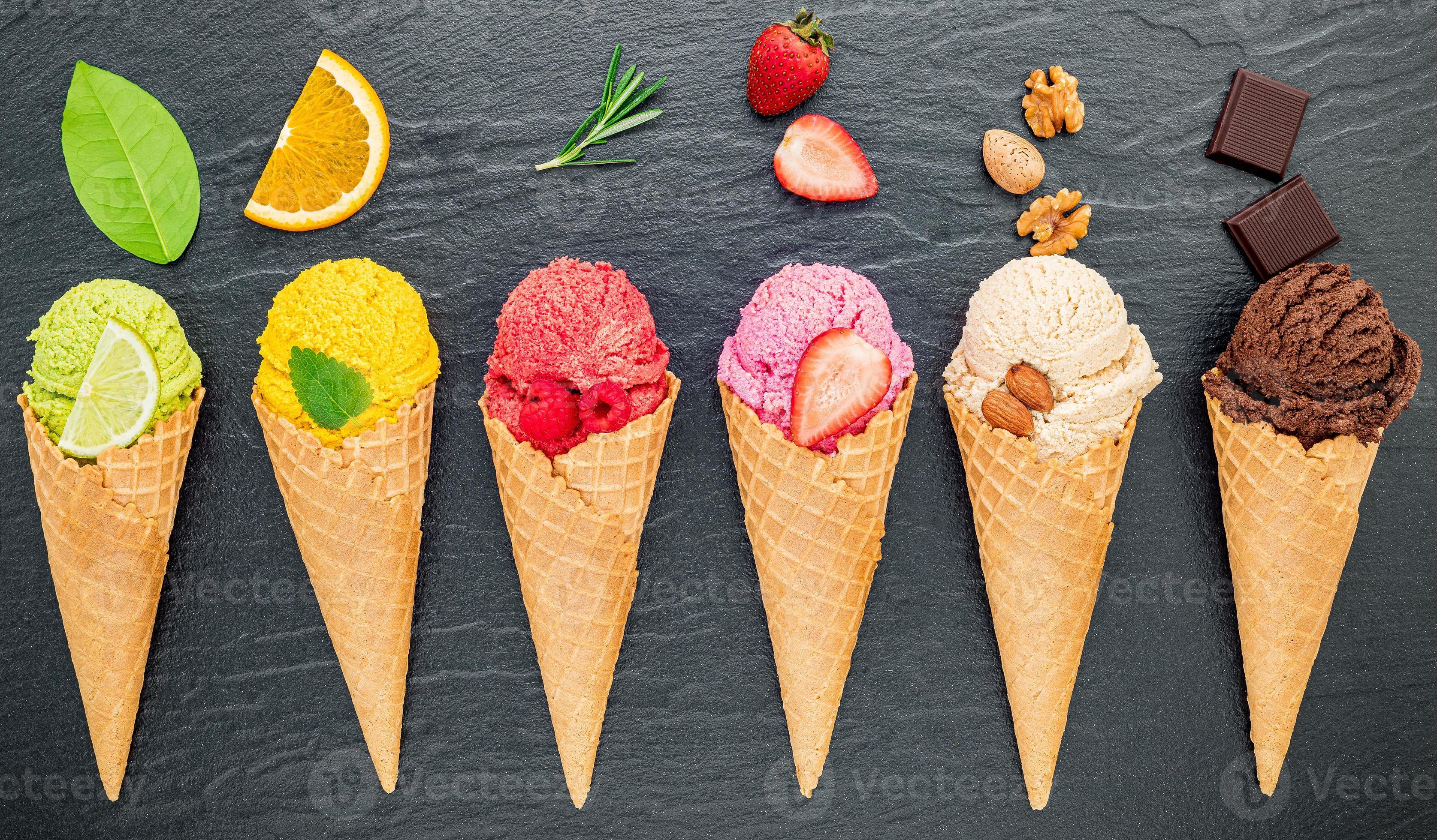 Types of Ice Cream Cones