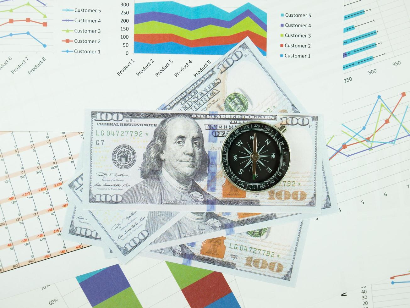 Business report chart and Financial graph analysis with dollar money and compass on table photo