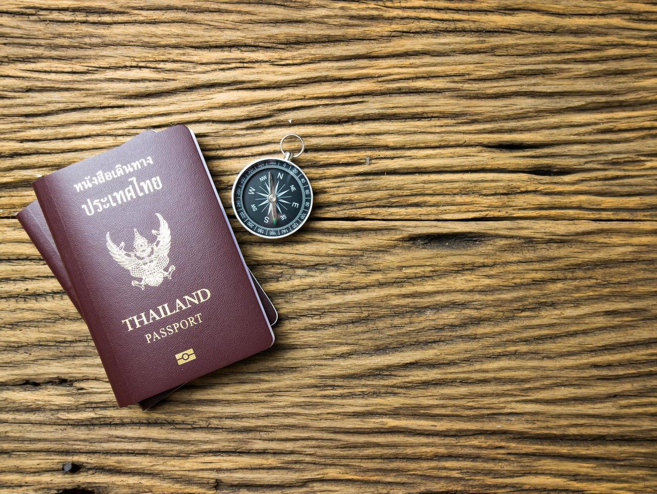Planning travel concept, Thailand passport on wooden background photo