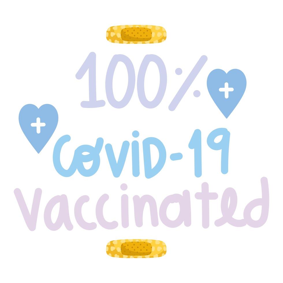 covid 19 vaccinated phrase vector
