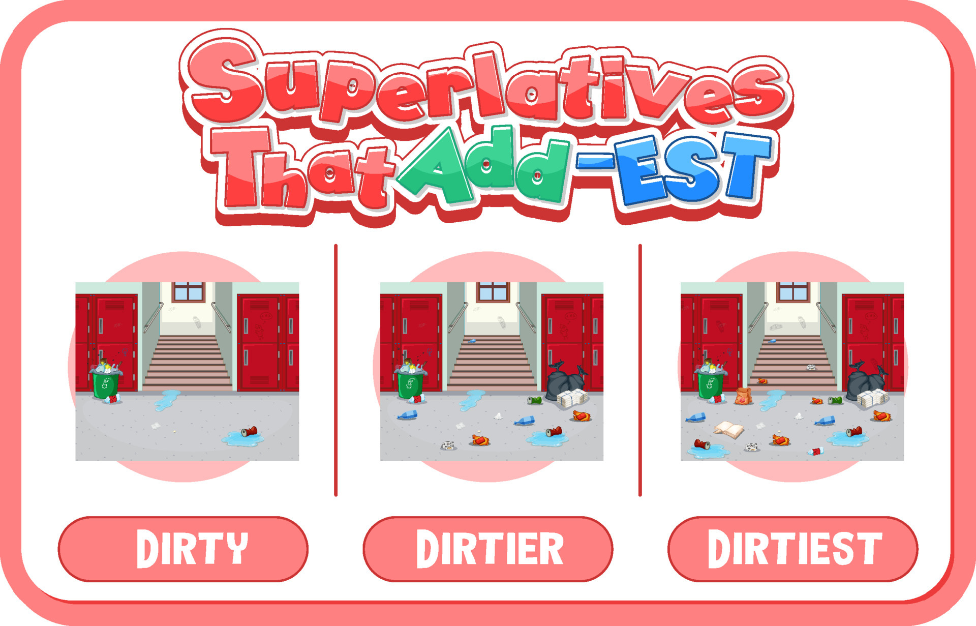 Comparative and Superlative Adjectives for word dirty 3679075 Vector