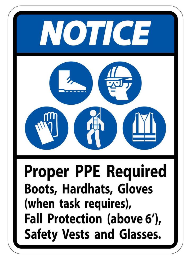 Notice Sign Proper PPE Required Boots, Hardhats, Gloves When Task Requires Fall Protection With PPE Symbols vector