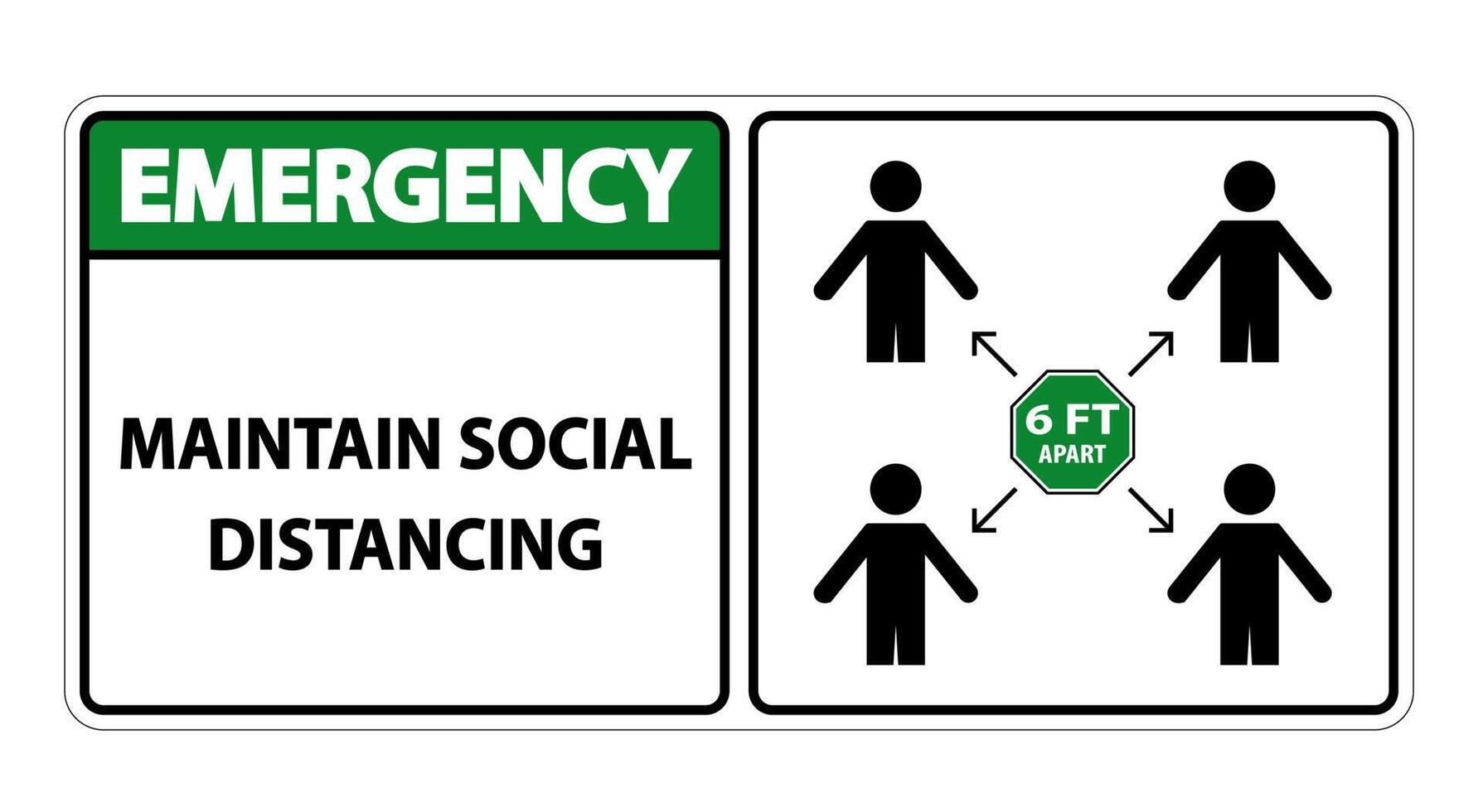 Emergency Maintain social distancing, stay 6ft apart sign,coronavirus COVID-19 Sign Isolate On White Background,Vector Illustration EPS.10 vector
