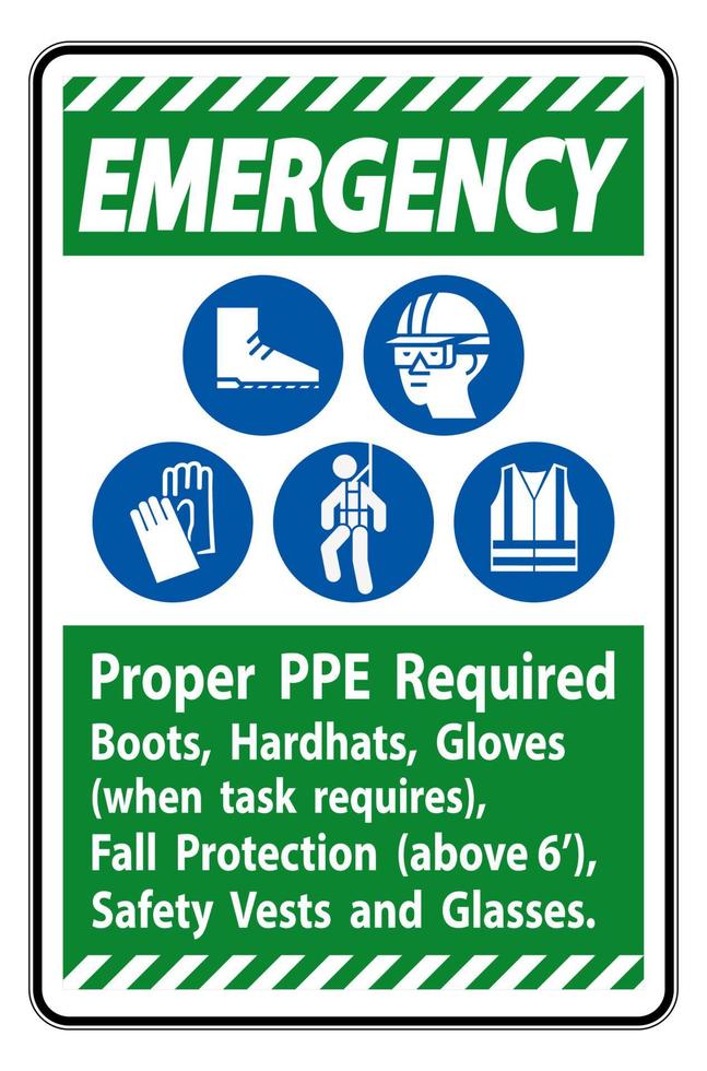 Emergency Sign Proper PPE Required Boots, Hardhats, Gloves When Task Requires Fall Protection With PPE Symbols vector