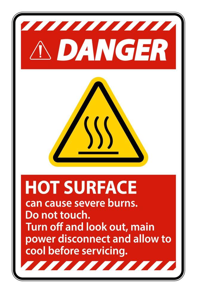Danger Hot surface sign on white background vector