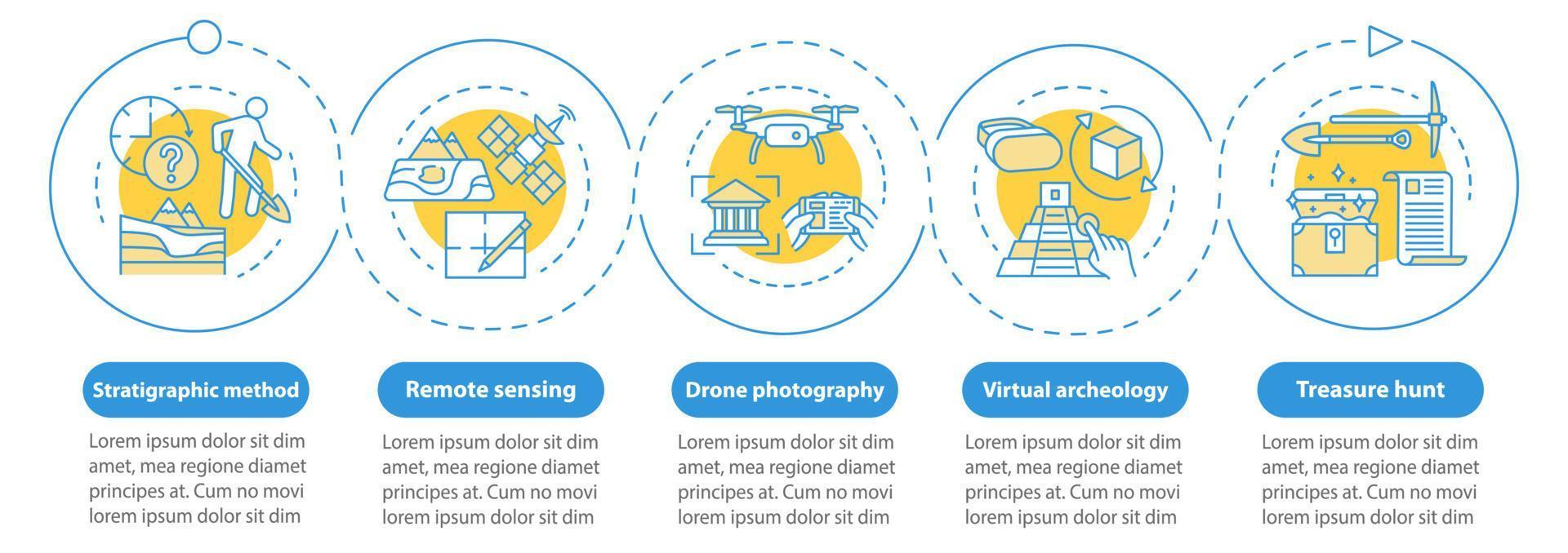 métodos de arqueología vector plantilla de infografía