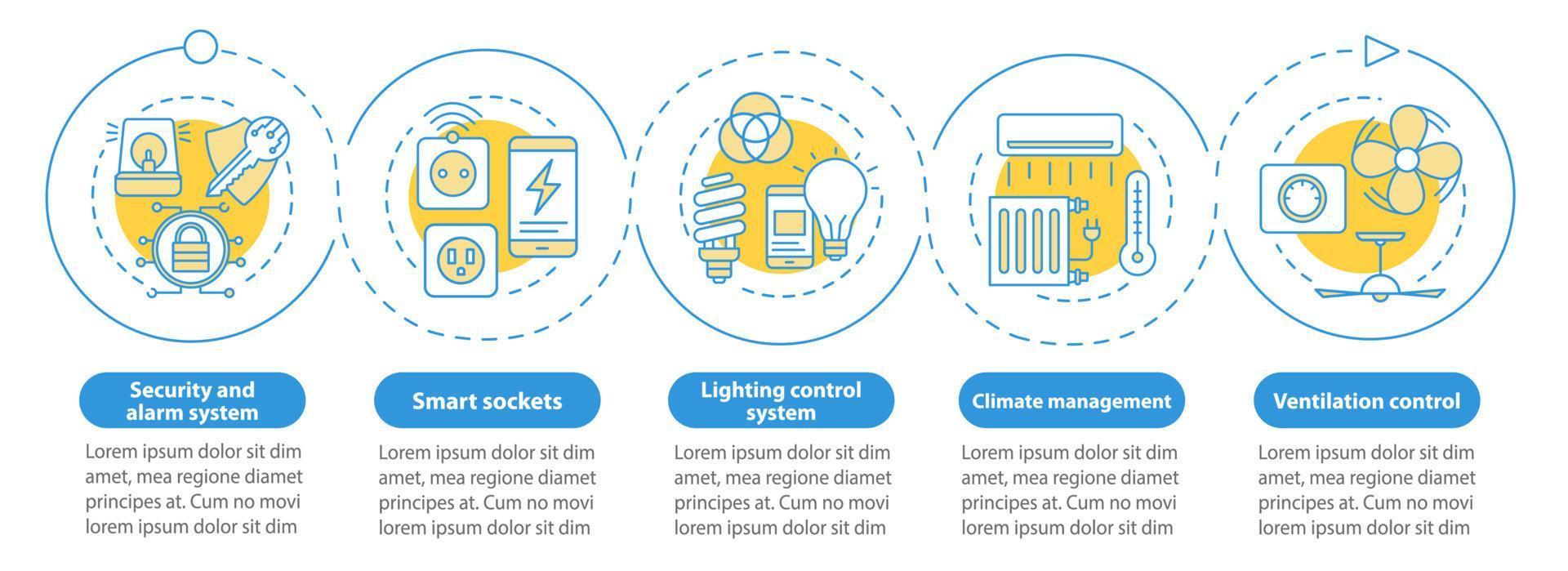Home automation vector infographic template. Business presentation design elements. Data visualization with five steps and options. Process timeline chart. Workflow layout with linear icons