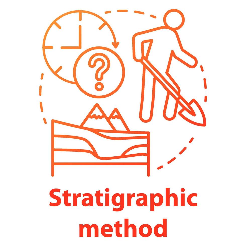 Stratigraphic method concept icon. Arheological excavation, historical layers. Study of sedimentary and layered rocks. Vector isolated outline RGB color drawing
