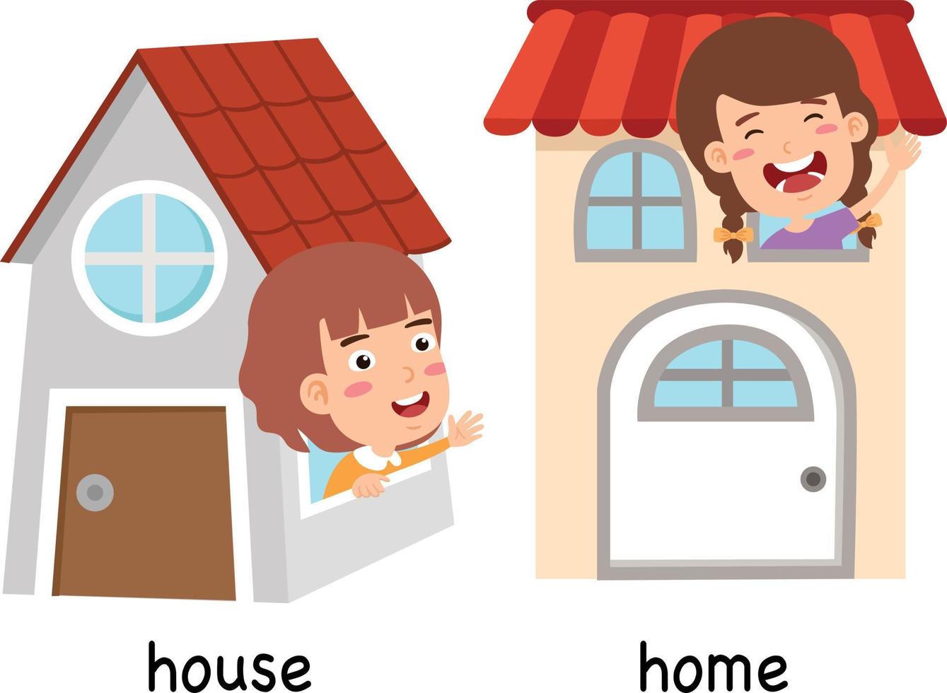 synonyms house and home vector illustration