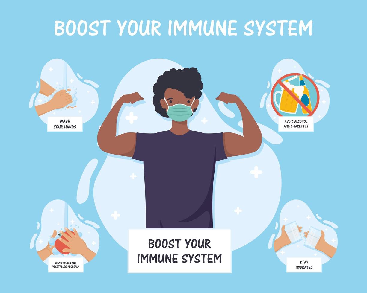 boost your immune system lettering with afro man wearing medical mask and recommendations vector