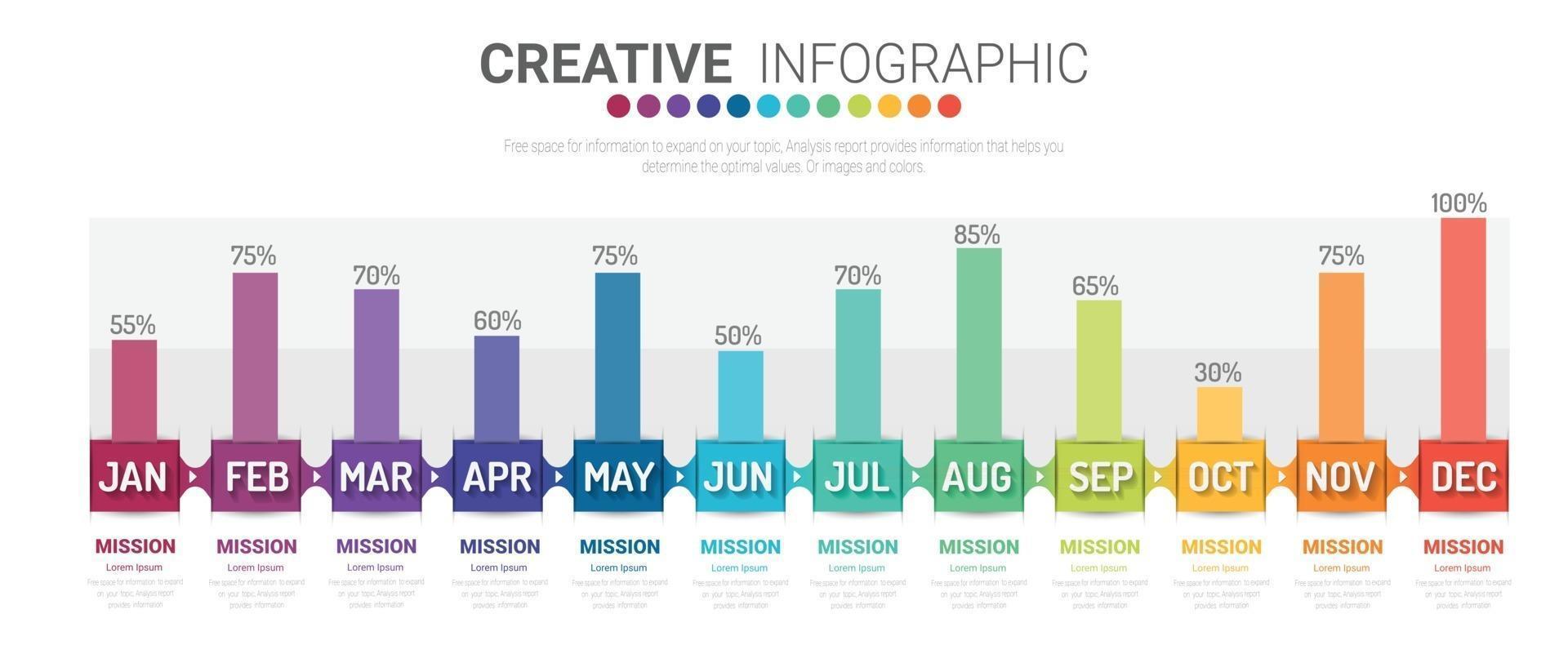 Project timeline for All month planner design vector