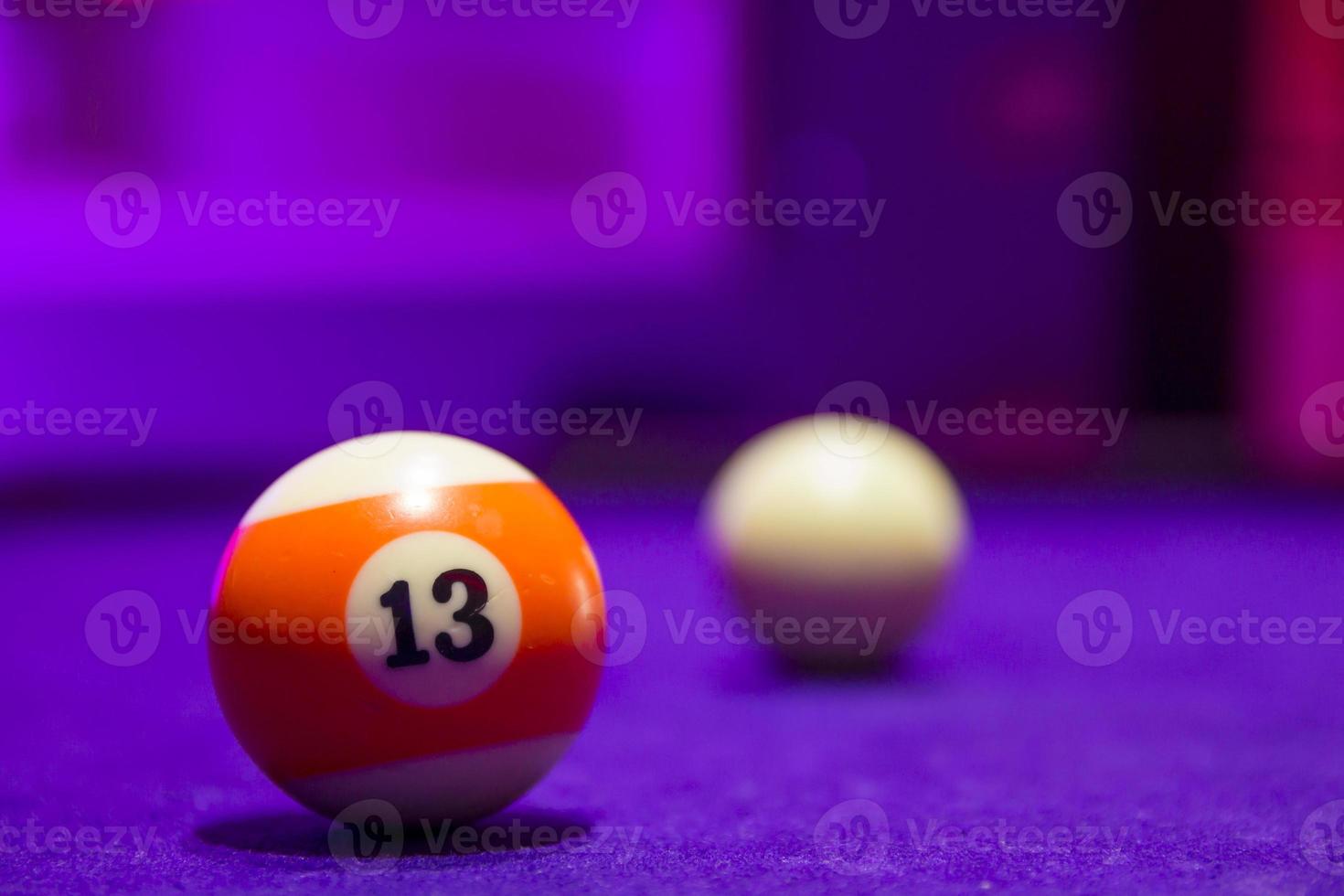 Billiard balls in a pool table photo