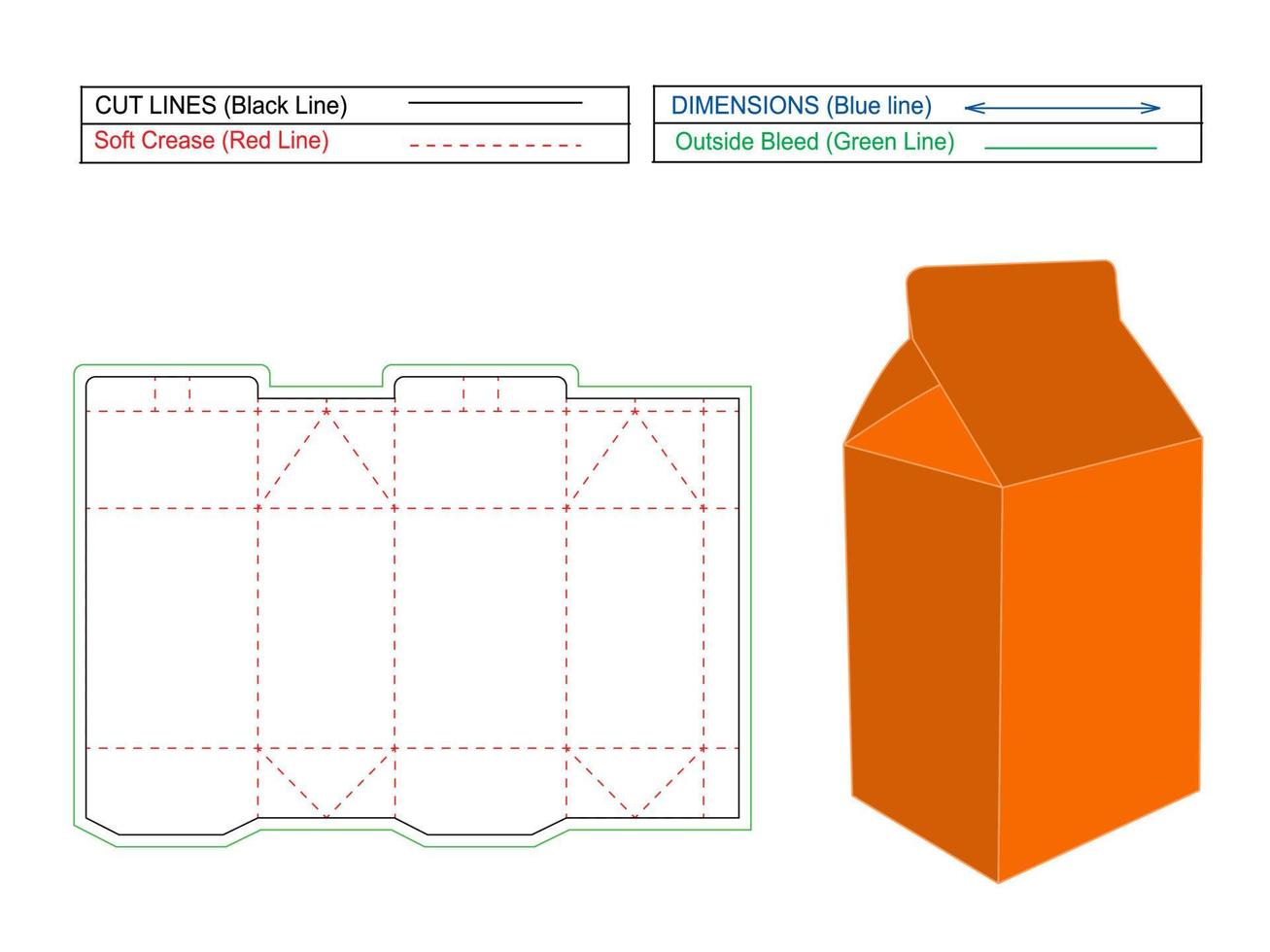 líneas de troquelado de caja de leche, render 3d y caja de cartón de leche, color modificable y editable, embalaje de caja de leche vector